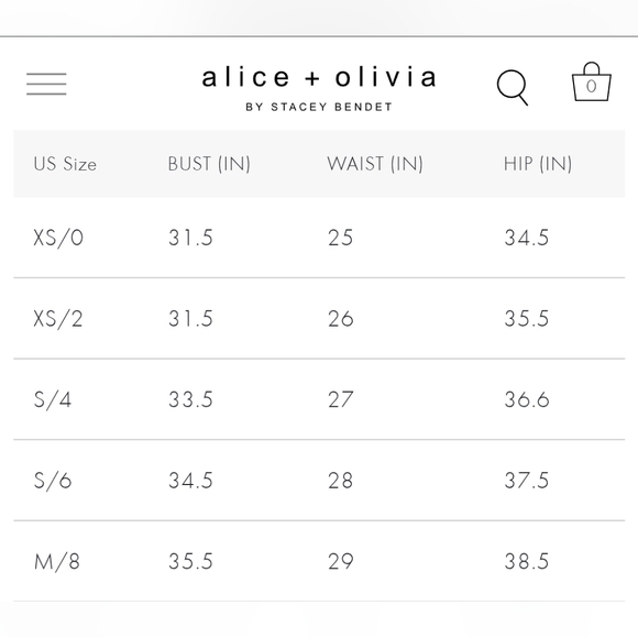 ALICE + OLIVIA "Sia" Asymmetrical Strapless Cocktail Dress - Picture 11 of 11